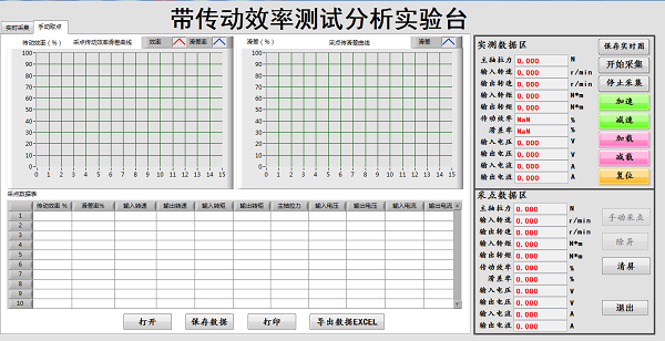 帶傳動實(shí)驗(yàn)臺軟件界面