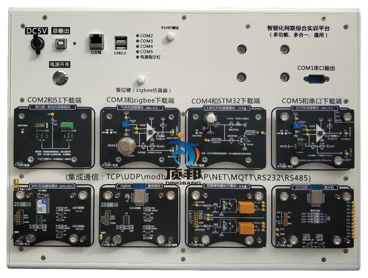 智能物聯(lián)網(wǎng)綜合創(chuàng)新實(shí)訓(xùn)開(kāi)發(fā)平臺(tái)