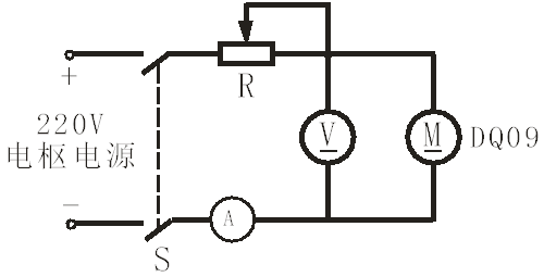 測電樞繞組直流電阻接線圖