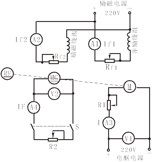 直流他勵電動機(jī)接線圖