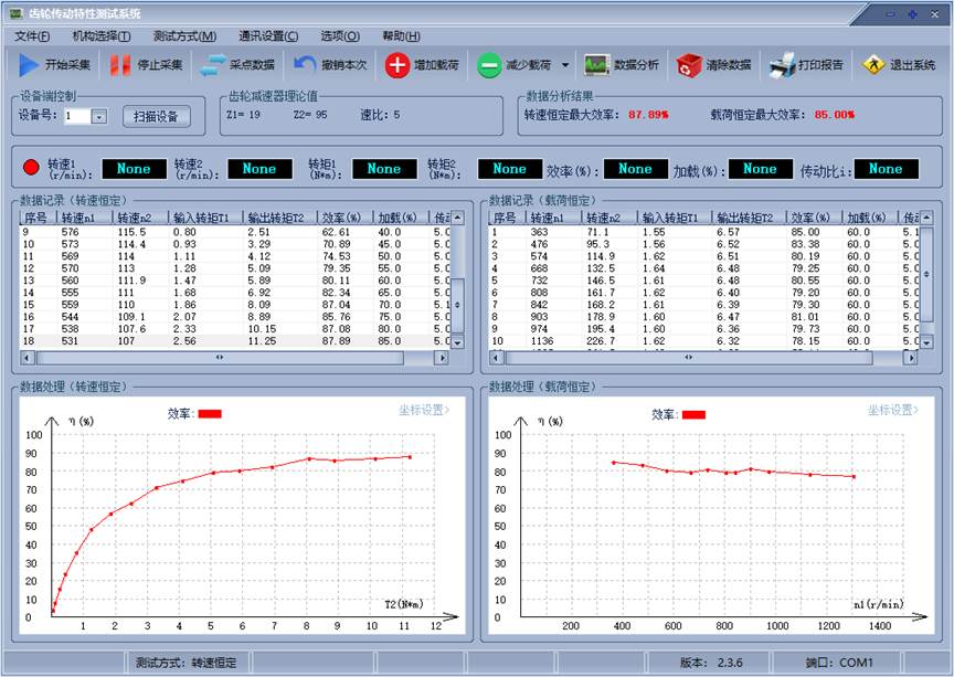 蝸輪蝸桿傳動(dòng)效率測(cè)試實(shí)驗(yàn)臺(tái)軟件