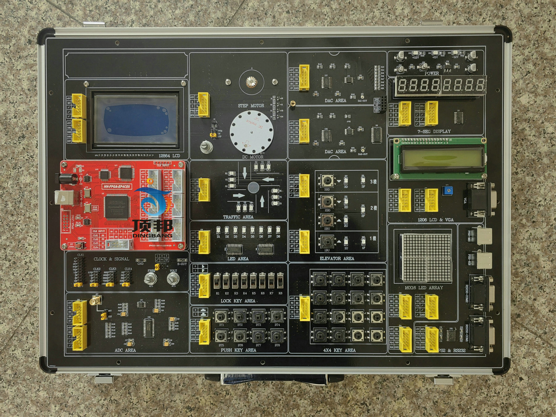 電子系統(tǒng)設(shè)計(jì)實(shí)驗(yàn)開發(fā)平臺(tái)(圖3) FPGA實(shí)驗(yàn)教學(xué)系統(tǒng)