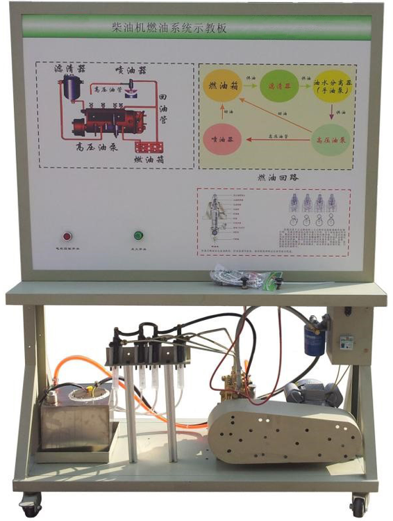CSK181輕型發(fā)動機燃油系統(tǒng)實訓臺