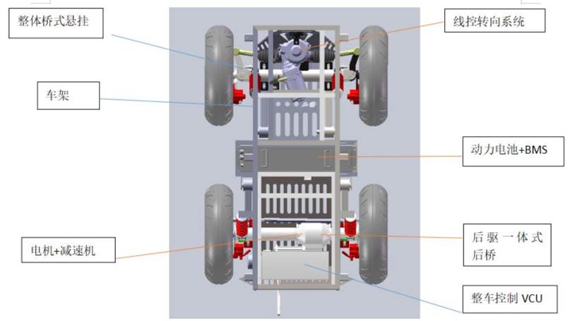 智能網(wǎng)聯(lián)技術(shù)綜合實訓(xùn)車