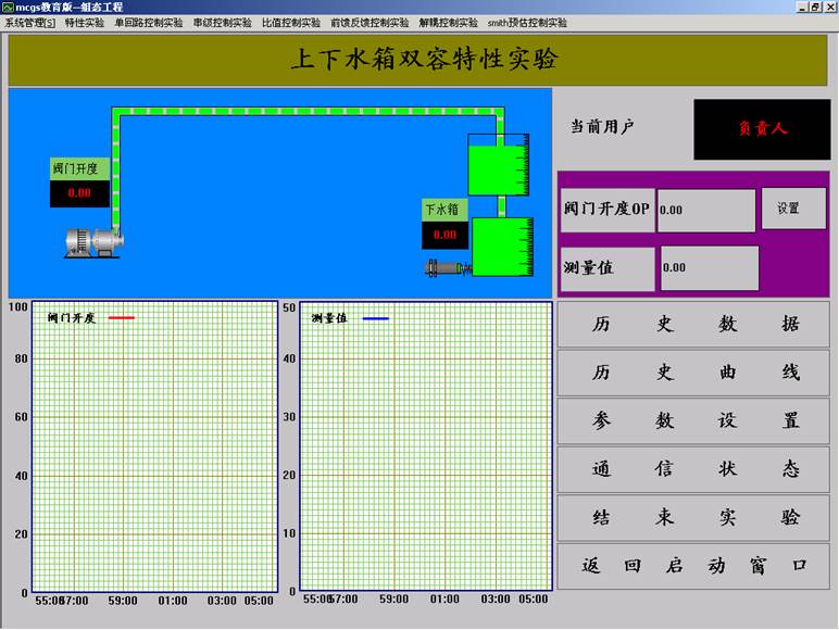 上下水箱雙容特性實(shí)驗(yàn)