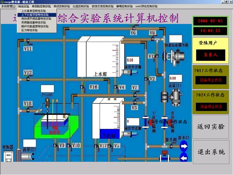 特性實(shí)驗(yàn)