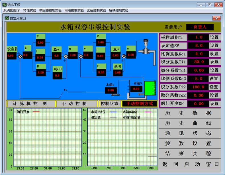 上下水箱雙容串級控制實驗界面