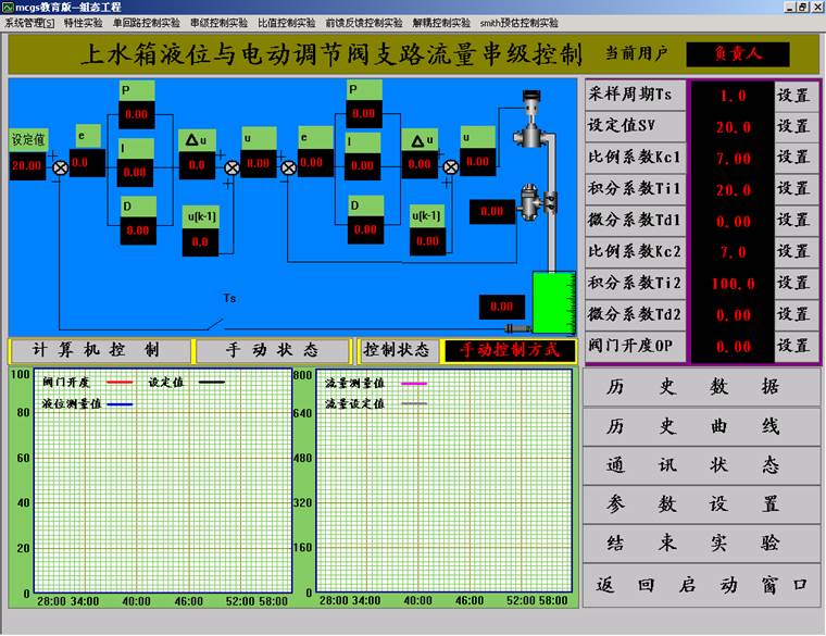上水箱液位與電動(dòng)閥支路流量串級(jí)控制實(shí)驗(yàn)界面