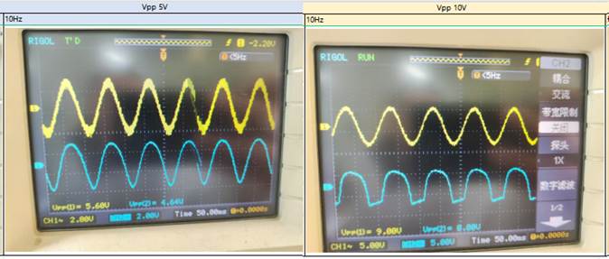 幅頻響應特性對比