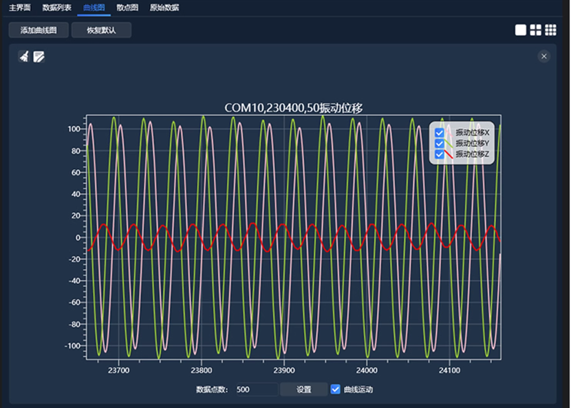 可視化的振動數(shù)據(jù)分析軟件