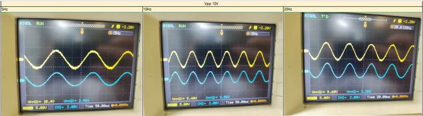 三軸數(shù)采振動源系統(tǒng)